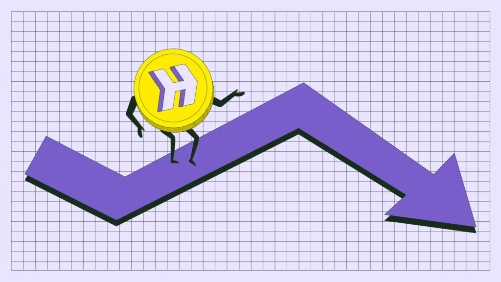 Hyperlane (HYPER) Sees Slight Jump, yet Bitcoin and ETH Rebound Might Not Save It From 86% Drop