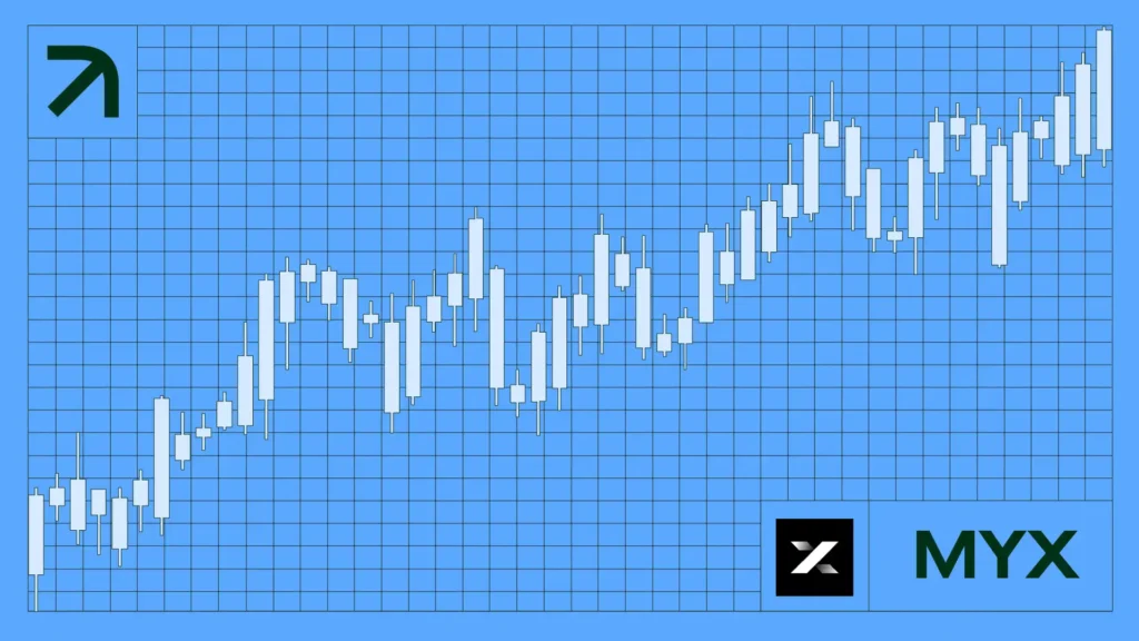 MYX crypto price analysis news