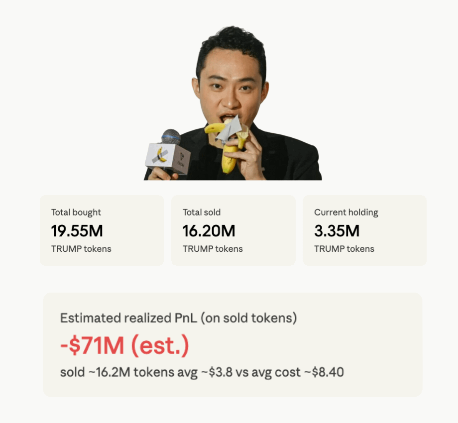 Justin Sun.