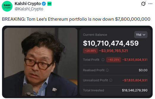 Tom Lee’s BitMine unrealized ETH losses