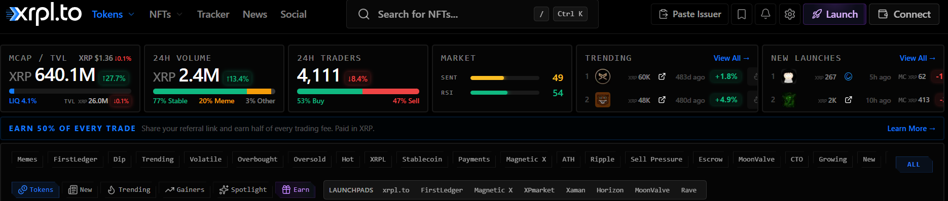XRPL transactions settlement dashboard