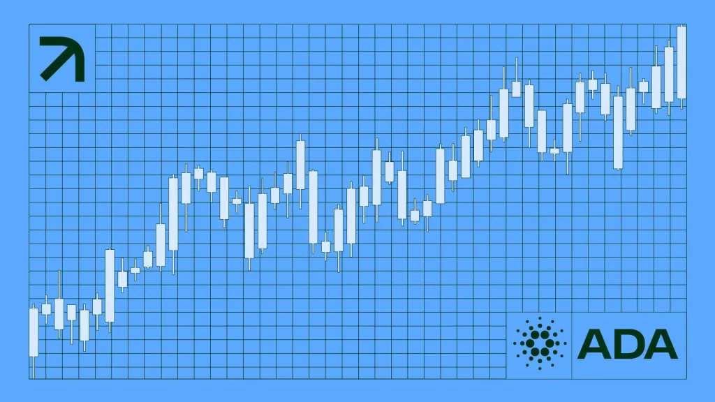 Cardano Price Climbs 10% As Momentum Builds — Technical Setup Suggests ADA May Not Be Done Yet