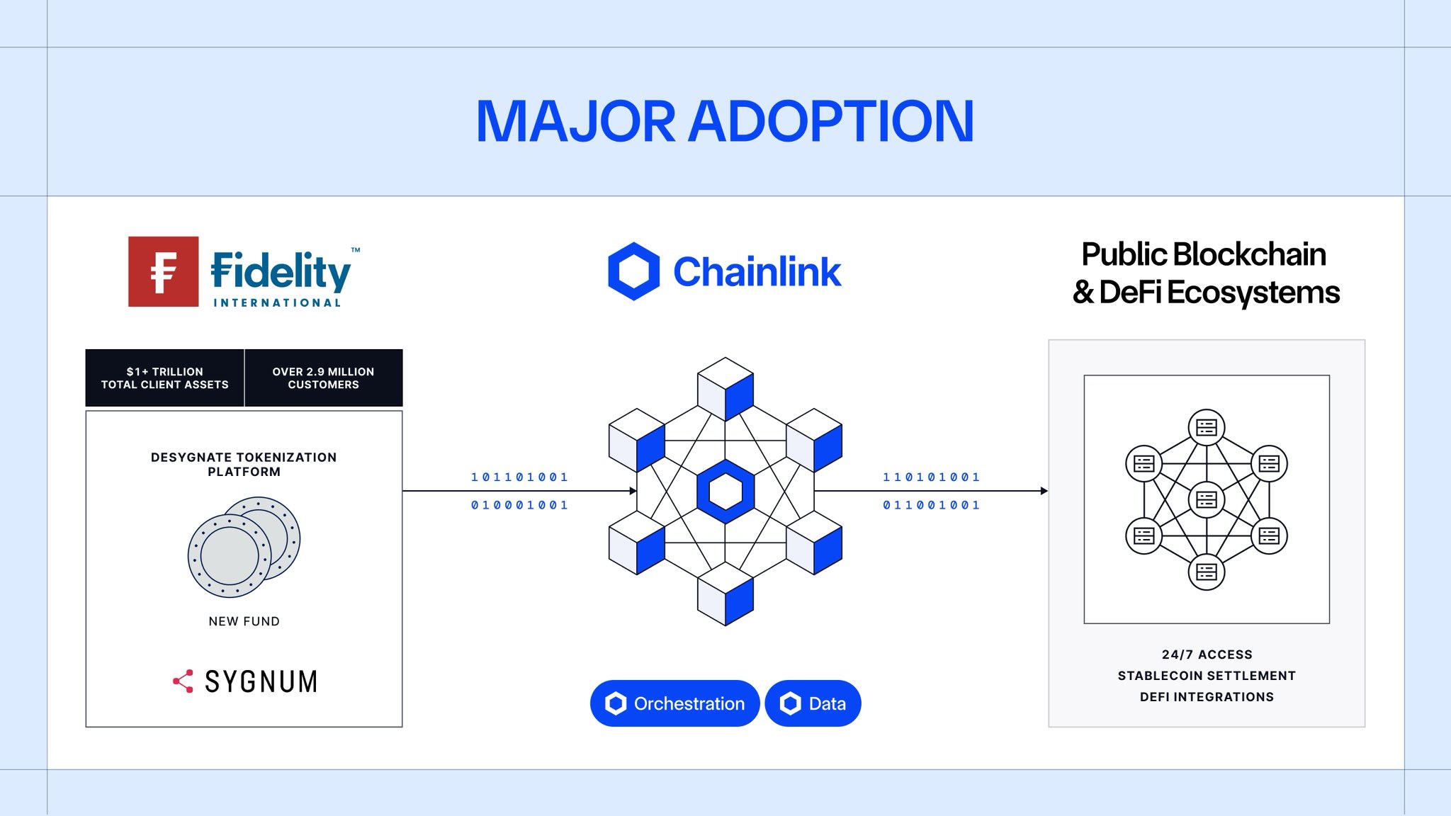  chainlink.