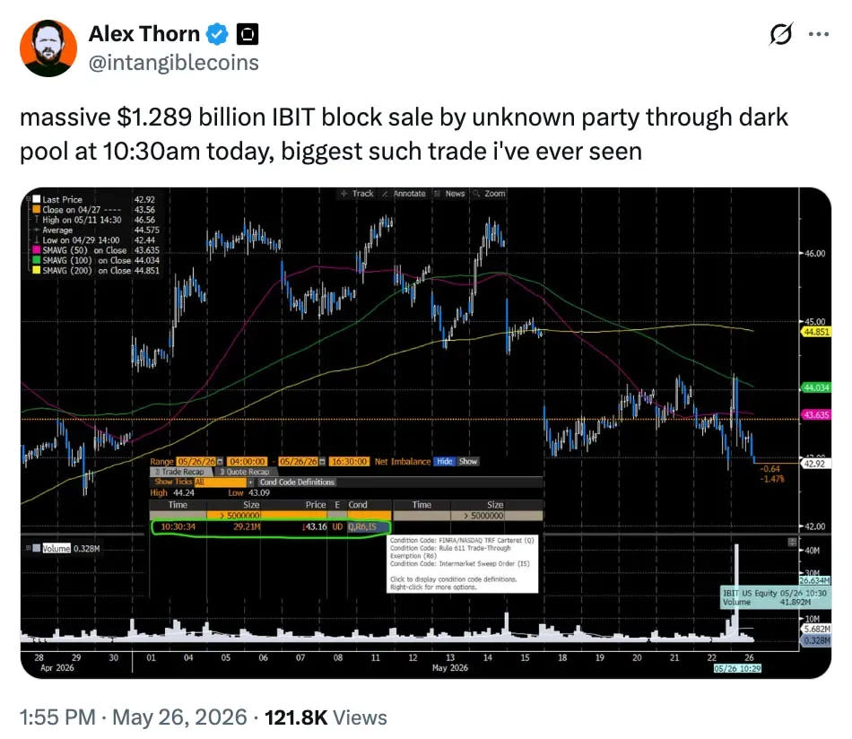 Thorn tweet