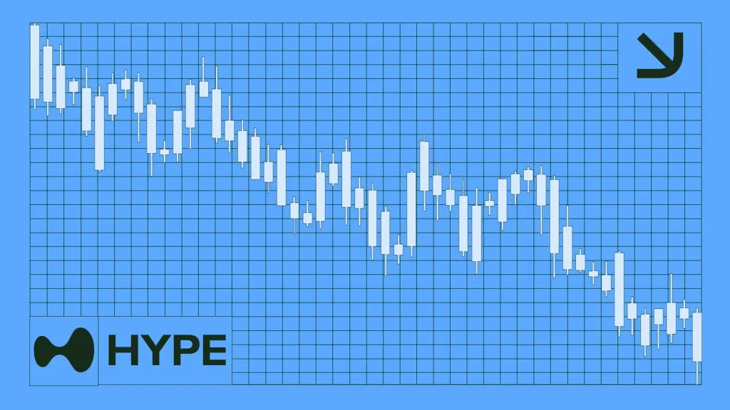 HYPE Price Ignores 21Shares’ Hyperliquid ETF Launch, Targets Sub-$40 Breakdown