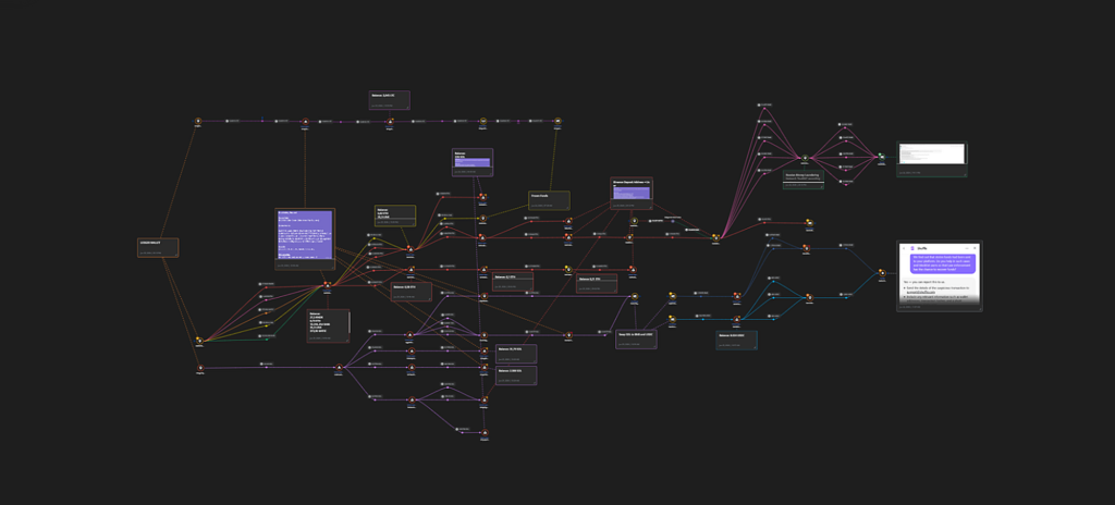 On-Chain Asset Flow Visualization