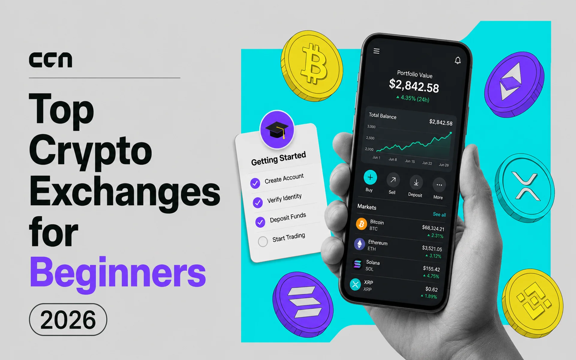Featured image showing a beginner-friendly crypto exchange app on a smartphone with a getting started checklist and floating crypto coins.