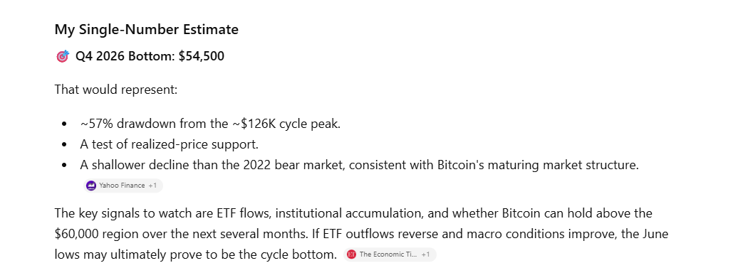 When will Bitcoin Bottom? - Per ChatGPT