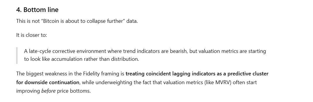 Fidelity’s Bearish Bitcoin charts get a reality check from ChatGPT