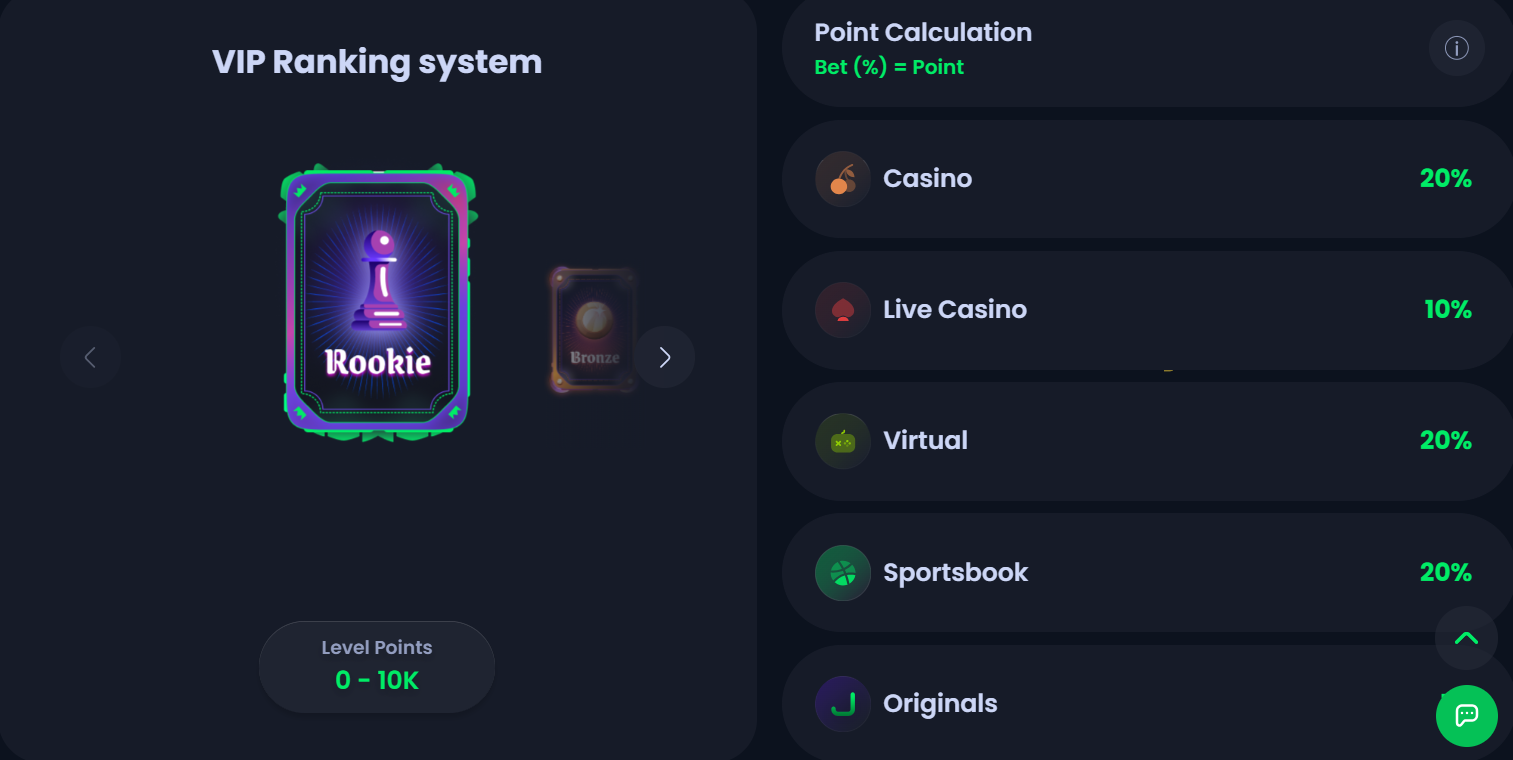 Jack.com casino review rakeback VIP club screenshot