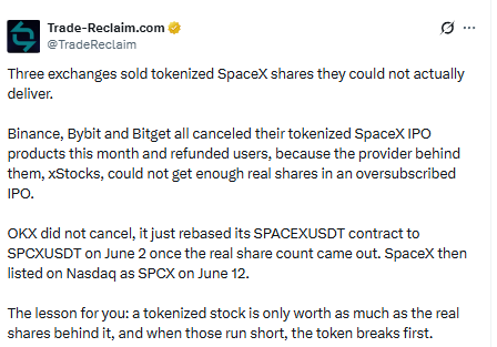 Crypto exchanges sold tokenized SpaceX shares they couldn't deliver.