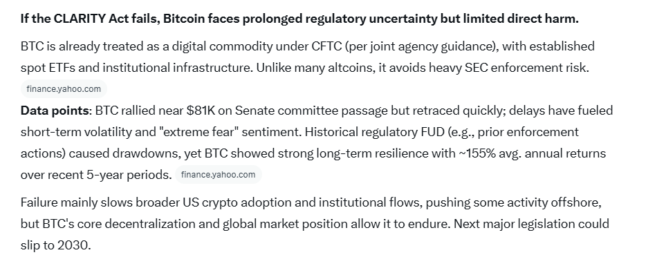 What happens to Bitcoin if Clarity Act fails: Grok
