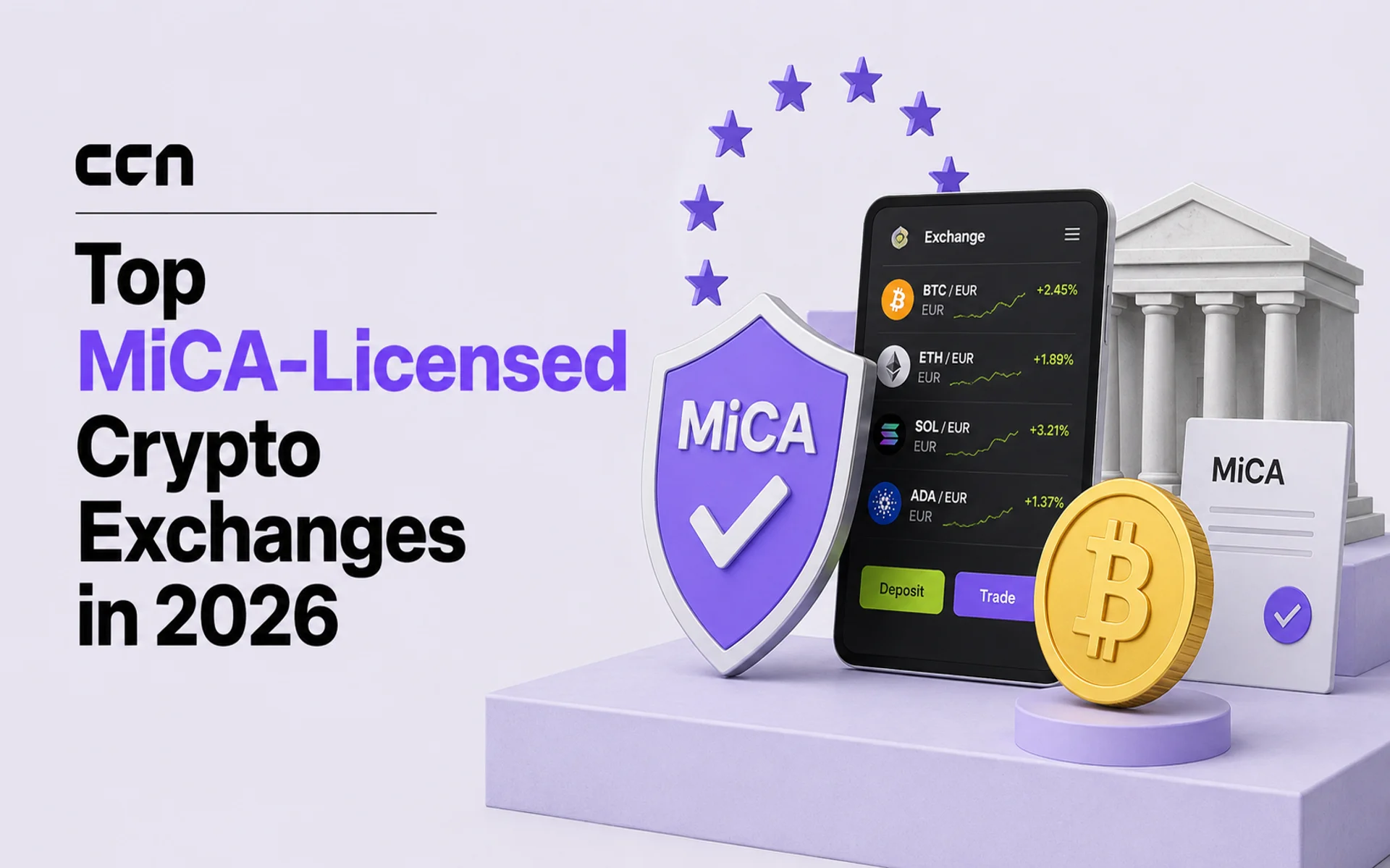 Featured image showing a MiCA compliance shield, crypto exchange screen, Bitcoin coin, regulatory document, and EU-style stars.