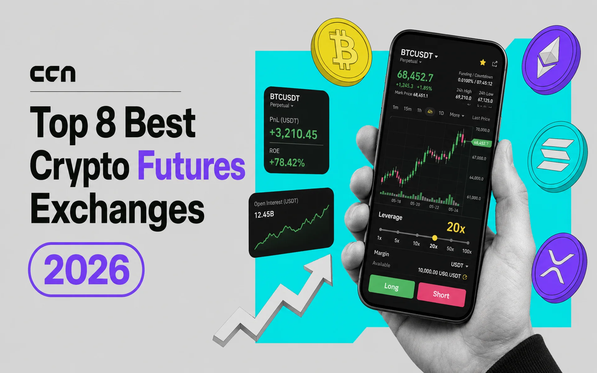Featured image showing a crypto futures trading app with leverage controls, market charts, and floating cryptocurrency coins.