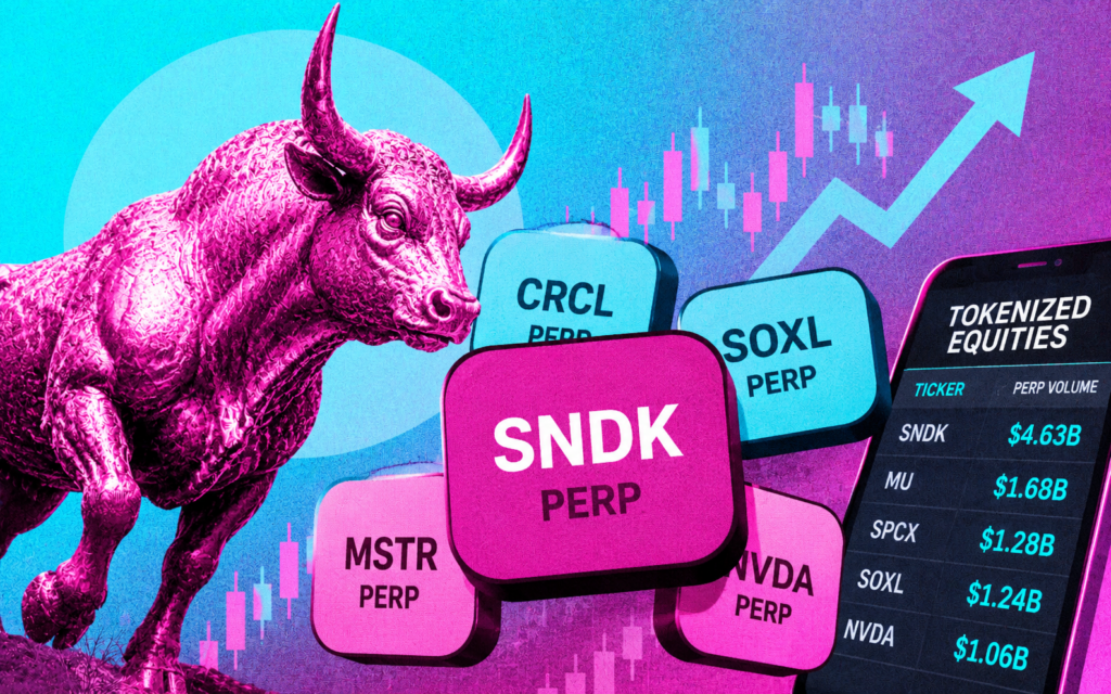 These Stock Perpetuals Explode to 62% of US Spot Volume as Tokenized Equity Trading Surges
