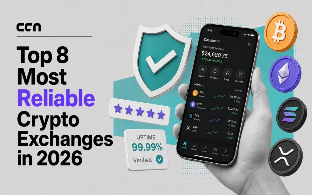 Top 8 Most Reliable Crypto Exchanges in 2026