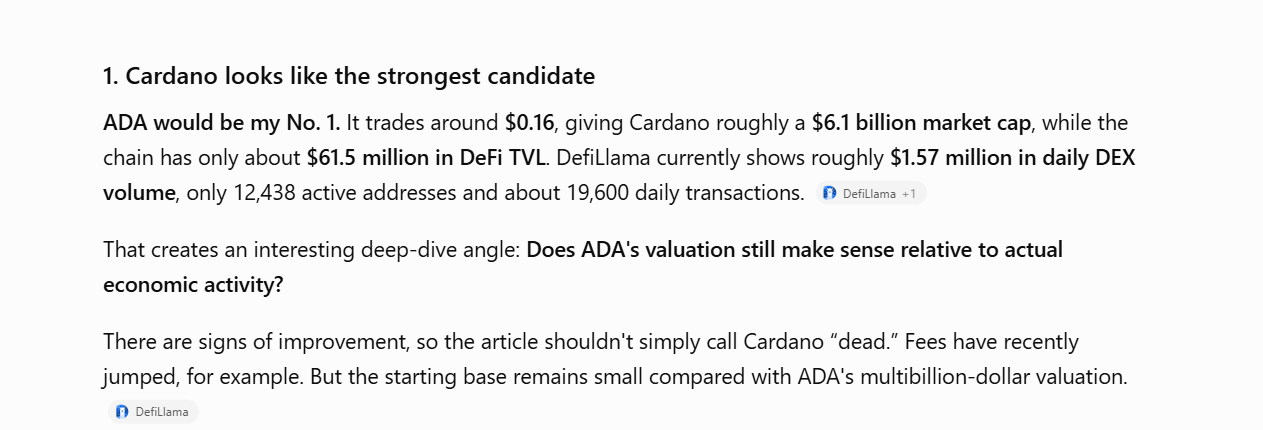 ChatGPT on ADA price outlook for 2026