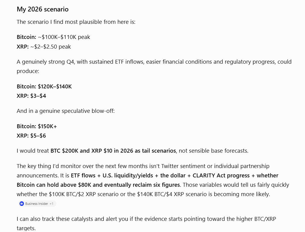 ChatGPT's btc, xrp price targets 2026