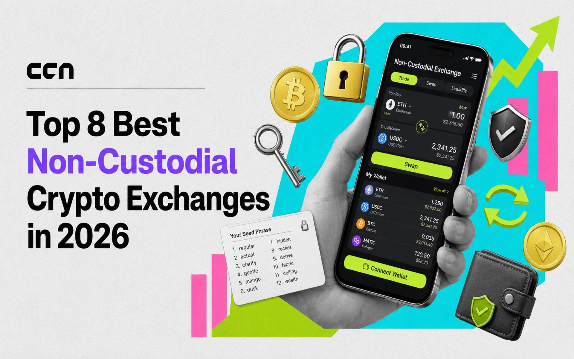 Featured image showing a non-custodial crypto exchange app on a smartphone with wallet connection, swap tools, seed phrase card, key, lock, wallet, shield, and floating crypto coins.