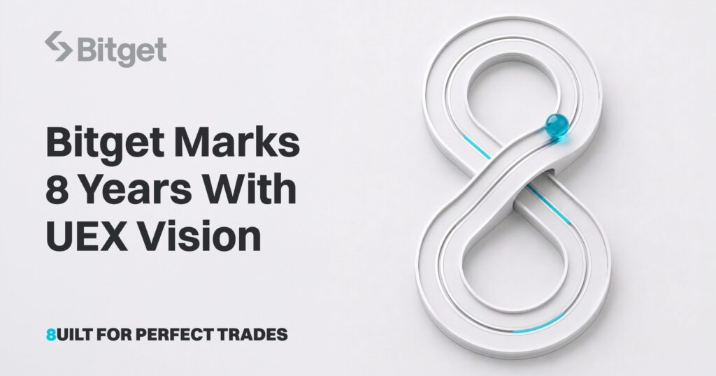 Bitget Marks 8 Years With UEX Vision Built for Perfect Trades