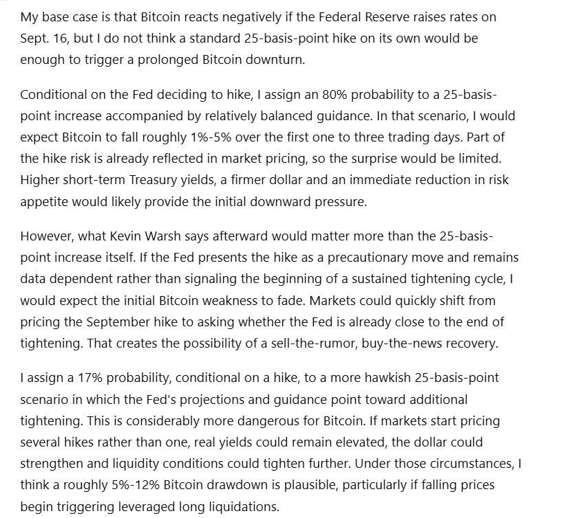 : Bitcoin faces fresh downside risk ahead of the Fed’s Sept. 16 interest rate decision